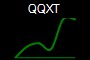 QQXT